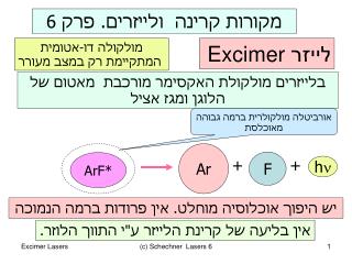 לייזר Excimer