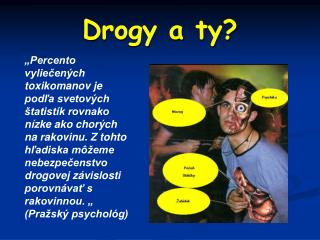 Drogy a ty?