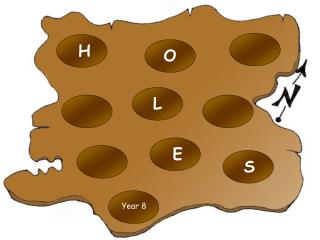 Holes