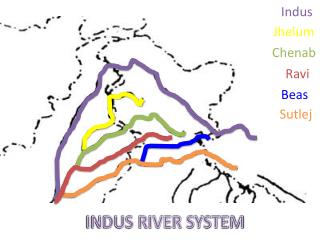 Indus