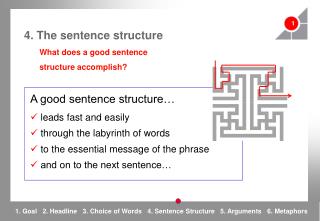 4. The sentence structure