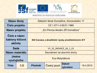 Anotace: Materiál je určen pro výuku českého jazyka ve 3. ročníku ZŠ