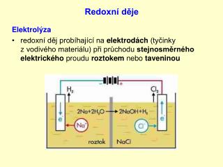 Redoxní děje