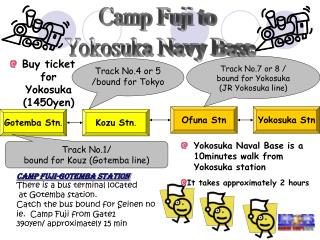 Buy ticket for Yokosuka (1450yen)