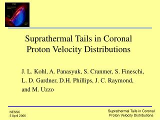 Suprathermal Tails in Coronal Proton Velocity Distributions