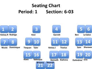 Seating Chart Period	: 1		Section: 6-03