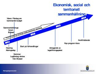 Sveriges syn på KOMs förslag till EU:s långtidsbudget (1)
