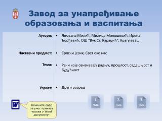 Завод за унапређивање образовања и васпитања