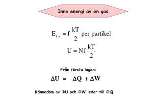 Inre energi av en gas