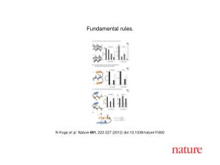 N Koga et al. Nature 491 , 222-227 (2012) doi:10.1038/nature11600