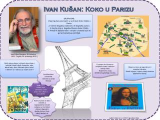 Ivan Kušan: Koko u Parizu
