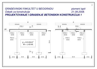 GRAĐEVINSKI FAKULTET U BEOGRADU			pismeni ispit Odsek za konstrukcije			21.09 .2008.