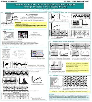 Temporal variation of the estimated volume transport through the Korea and Tsugaru Straits