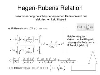 Hagen-Rubens Relation