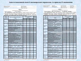 Анкета показників якості пасажирських перевезень та приклад її заповнення