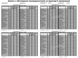 Анкета з обстеження пасажиропотоків та приклад її заповнення