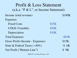 Profit &amp; Loss Statement (a.k.a. “P &amp; L”, or Income Statement)