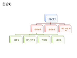 실습 1)