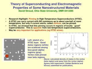 Research Highlight: Pinning in High-Temperature Superconductors (HTSC).