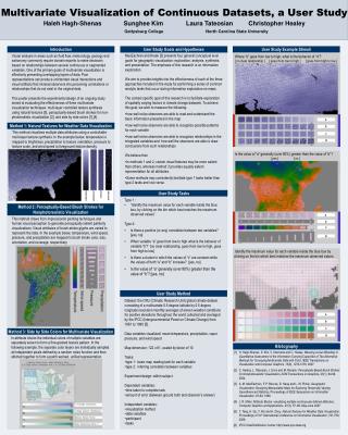 Multivariate Visualization of Continuous Datasets, a User Study