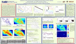 Epidemic Type Earthquake Sequence (ETES) model Seismicity rate = &quot;background&quot; + &quot;aftershocks&quot;: