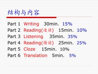 结构与内容