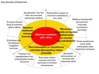 Päivitetty 28.8.2009, Final