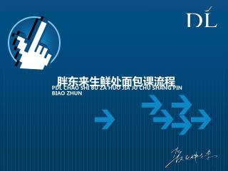 胖东来生鲜处面包课流程
