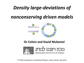 Density large-deviations of nonconserving driven models