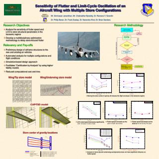 Relevancy and Pay-offs Preliminary design of airframe structures to the