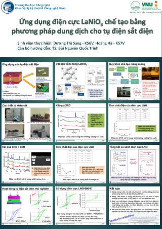 Ứng dụng điện cực LaNiO 3 chế tạo bằng phương pháp dung dịch cho tụ điện sắt điện