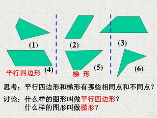 讨论：什么样的图形叫做 平行四边形 ？ 什么样的图形叫做 梯形 ？