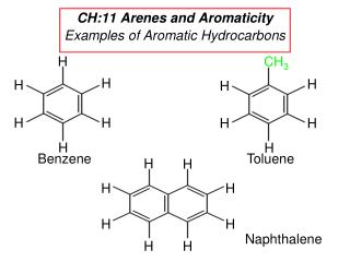 CH:11 Arenes and Aromaticity Examples of Aromatic Hydrocarbons