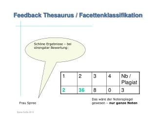 Feedback Thesaurus / Facettenklassifikation Einstieg