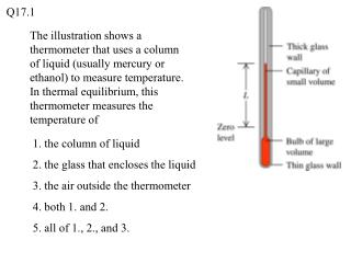 1. the column of liquid 2. the glass that encloses the liquid