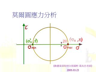 莫爾圓應力分析