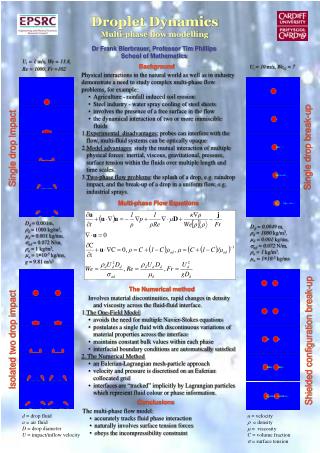 Droplet Dynamics Multi-phase flow modelling