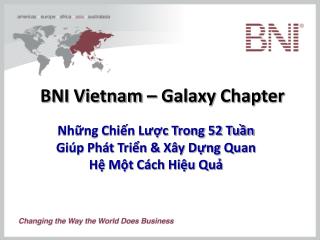 BNI Vietnam – Galaxy Chapter