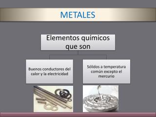 METALES