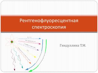 Рентгенофлуоресцентная спектроскопия