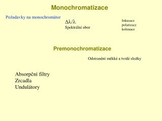 Monochromatizace