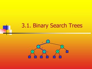 3.1. Binary Search Trees
