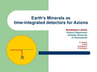 Earth’s Minerals as time-integrated detectors for Axions