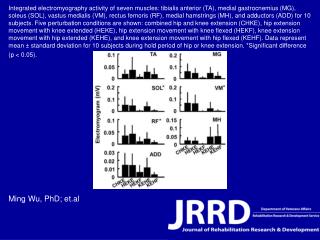 Ming Wu, PhD; et.al