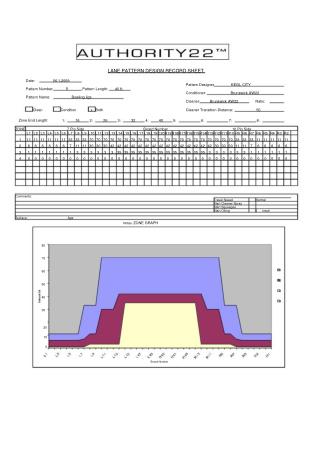 LANE PATTERN DESIGN RECORD SHEET