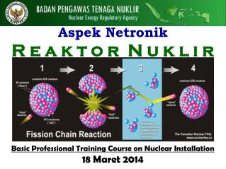 Basic Professional Training Course on Nuclear Installation 18 Maret 2014