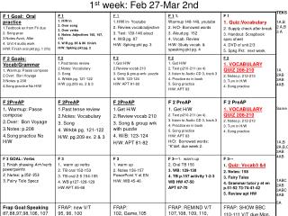1 st week: Feb 27-Mar 2nd