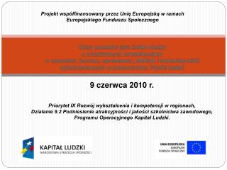 Projekt współfinansowany przez Unię Europejską w ramach Europejskiego Funduszu Społecznego