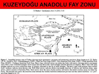 KUZEYDOĞU ANADOLU FAY ZONU