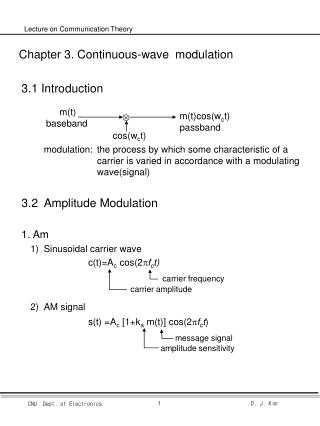 Chapter 3. Continuous-wave modulation